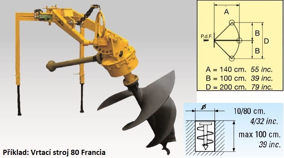 Vrtaci-souprava-Selvatici