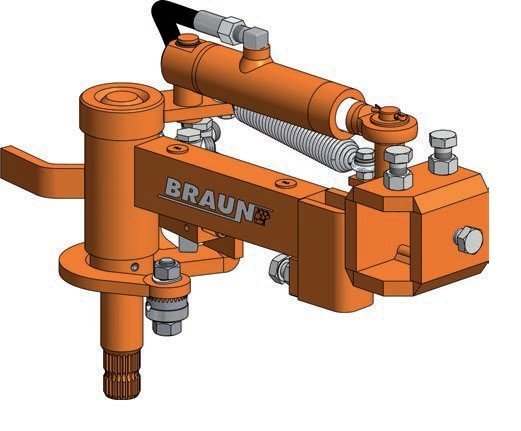 Modular-LUV-Perfekt-b